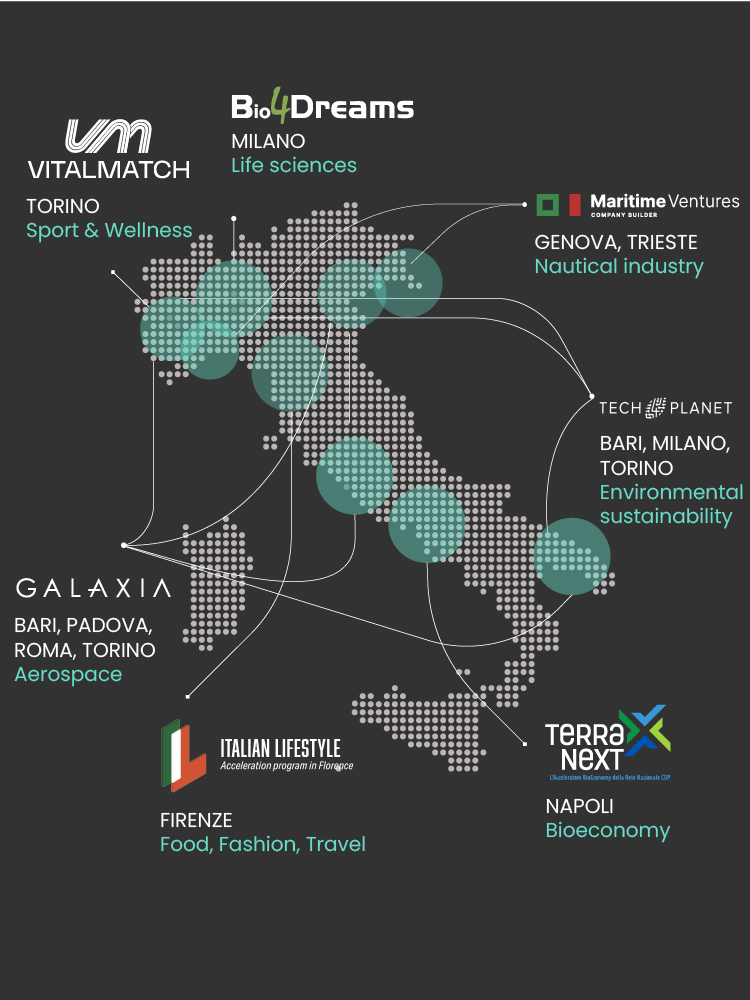 mappa ecosistemi