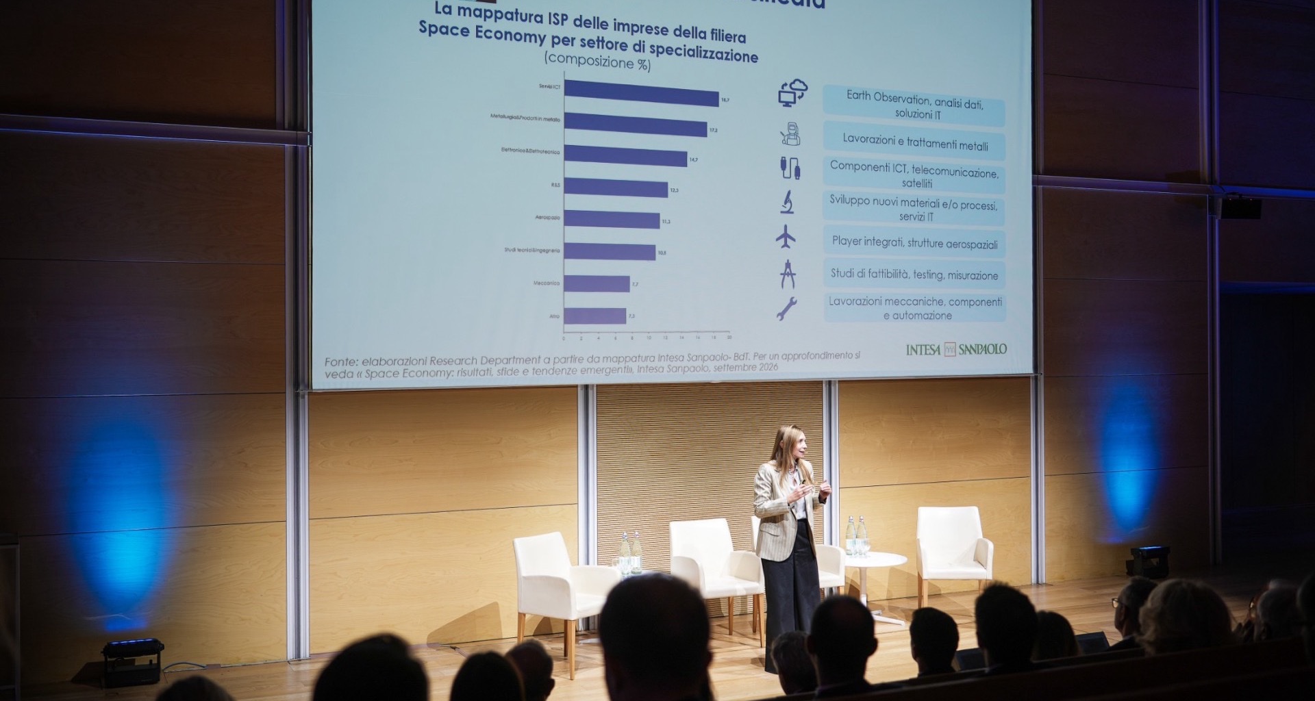 evento finale, startup sul palco
