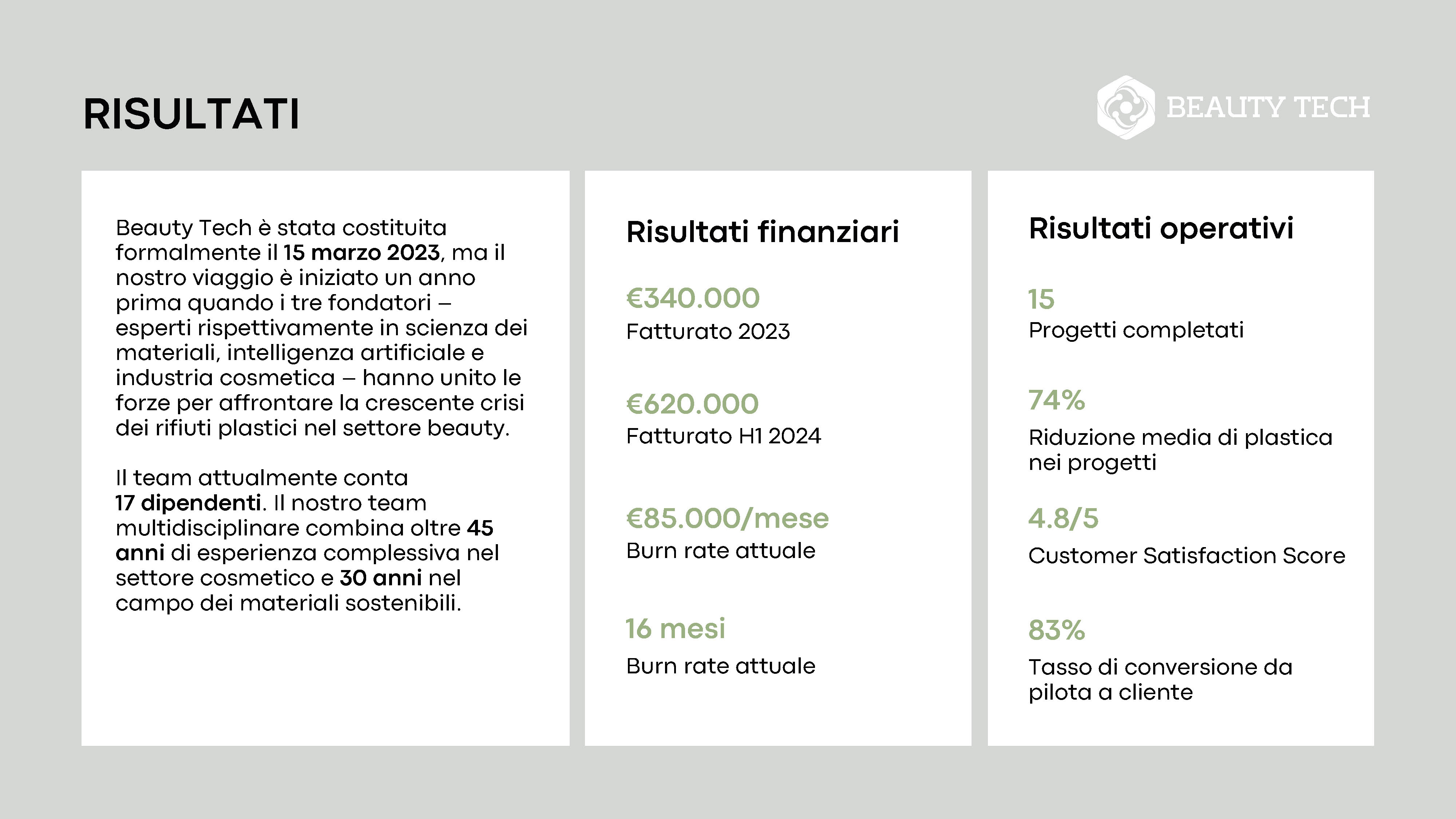 Beauty Tech Risultati economici
