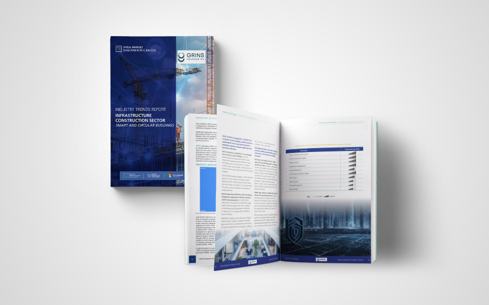 Report Smart and Circular buildings